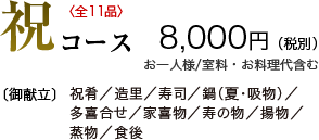 祝