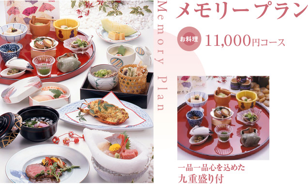 メモリープラン