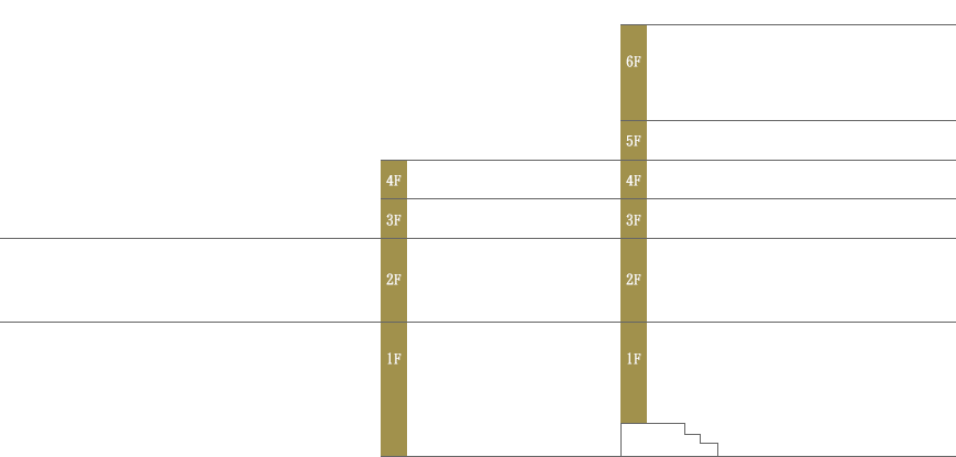 全館ご案内